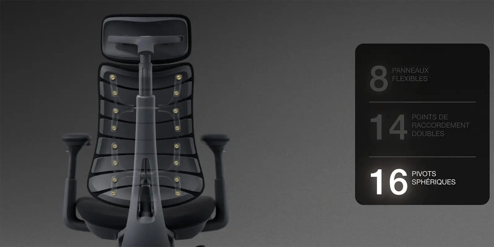 16 pivots sphériques de la chaise LiberNovo Omni 45