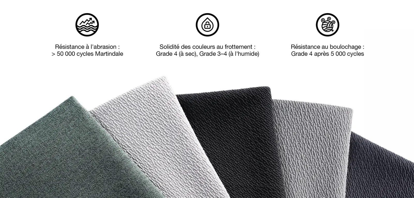 Tissu de la chaise LiberNovo Omni 45 avec résistance à l'abrasion, au frottement et au boulochage