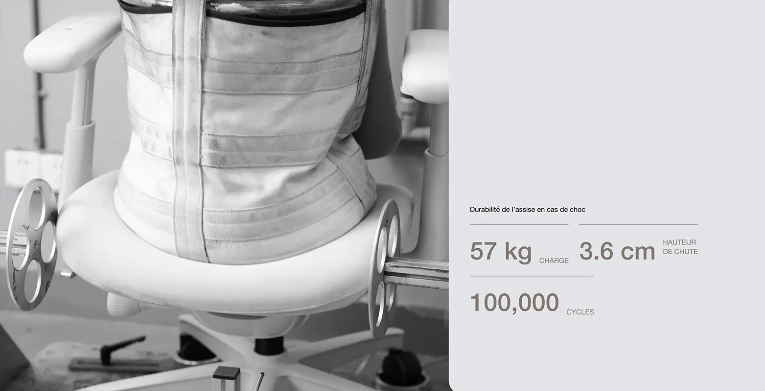 Test de stabilité de la chaise ergonomique LiberNovo Omni 45