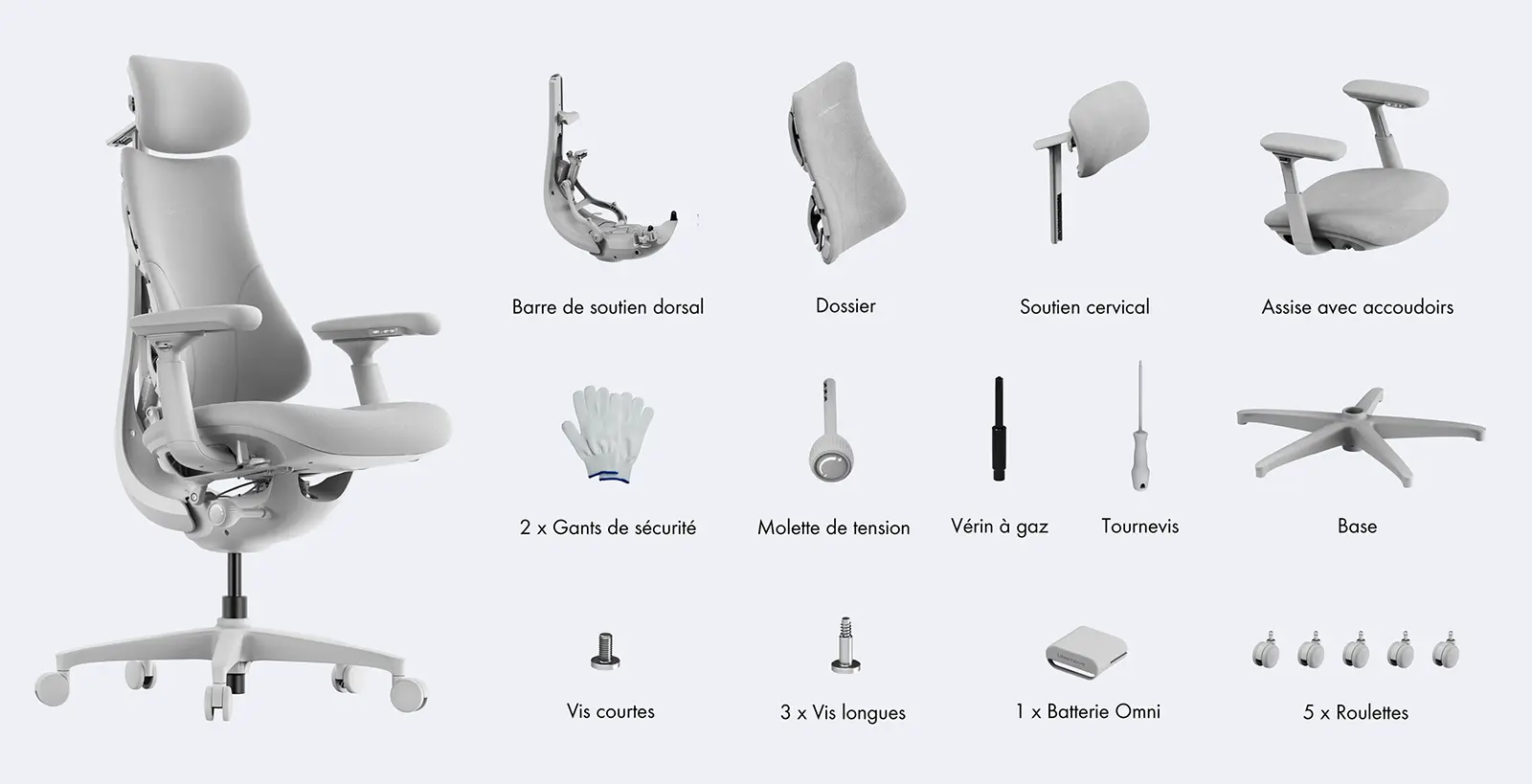 Contenu de l'emballage de la chaise ergonomique LiberNovo Omni 45