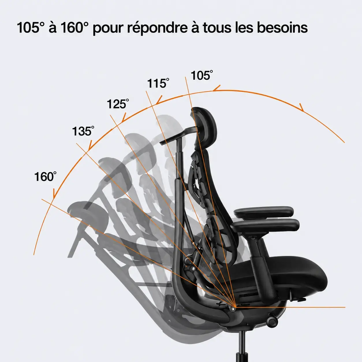 Positions d'inclinaison de la chaise ergonomique LiberNovo Omni 45 de 105° à 160°