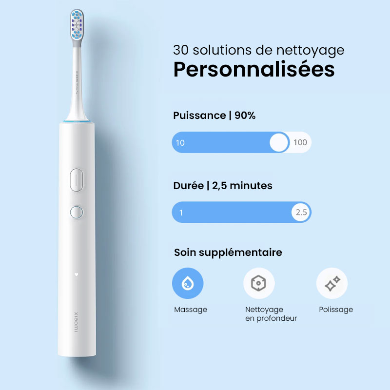 Brosse à Dents Connectée XIAOMI Mijia T501