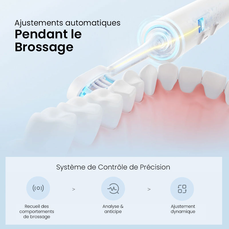 Brosse à Dents Connectée XIAOMI Mijia T501