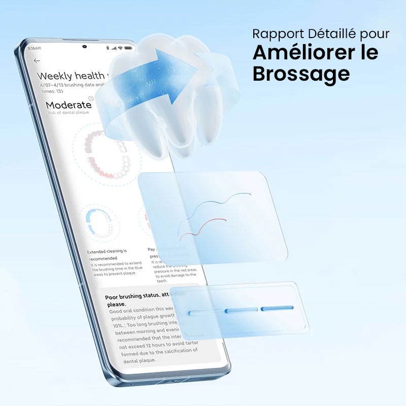 Brosse à Dents Connectée XIAOMI Mijia T501