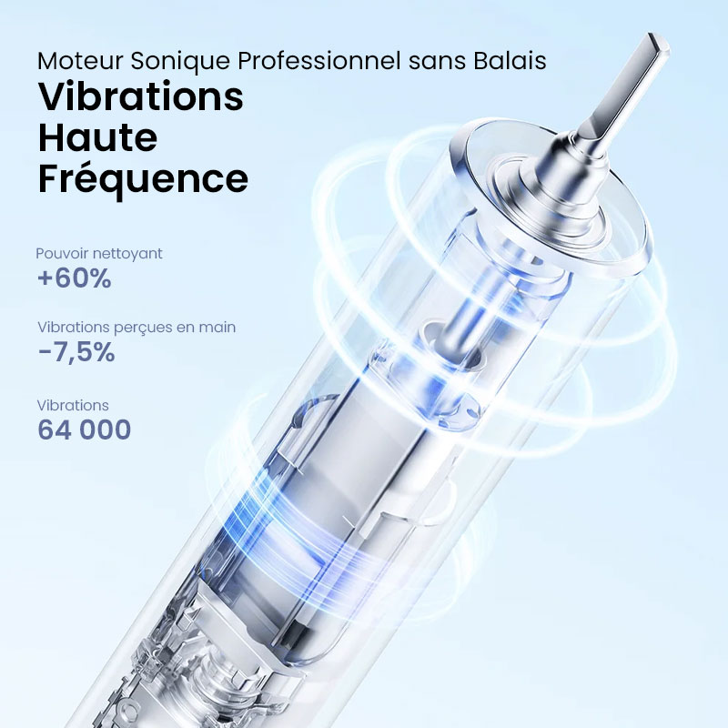 Brosse à Dents Connectée XIAOMI Mijia T501