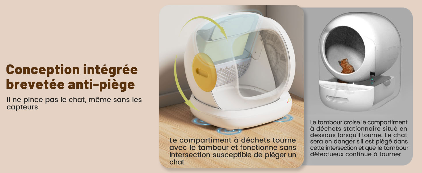 Litière Autonettoyante UBPET C20