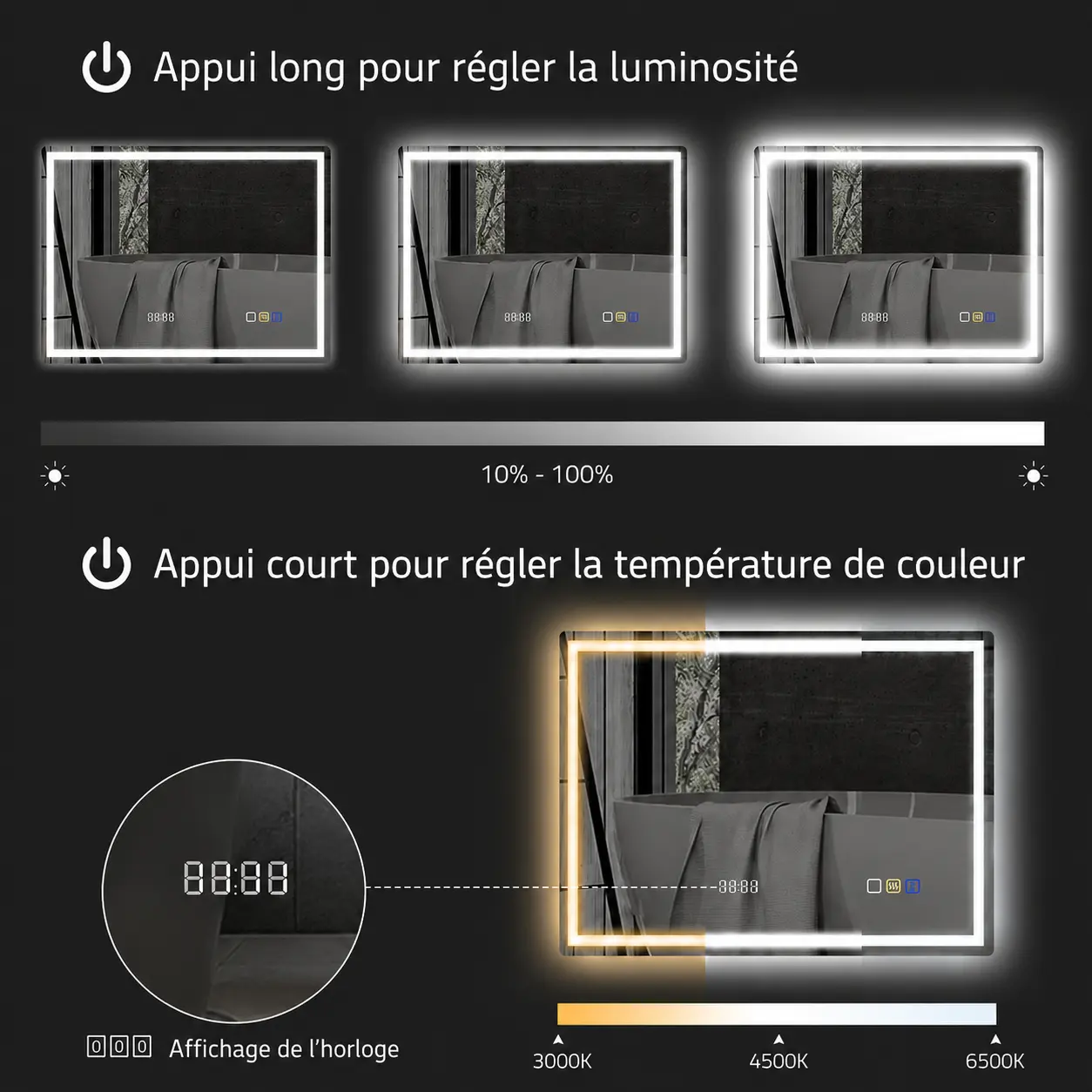 Réglage de la luminosité et de la température de couleur du miroir LUMÉA