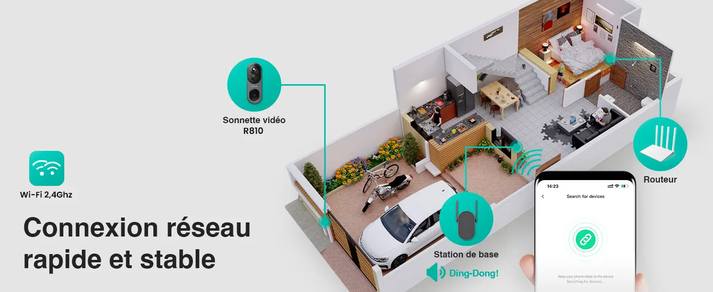 Sonnette Vidéo BOTSLAB 2 R810 | Wi-Fi 2,4G