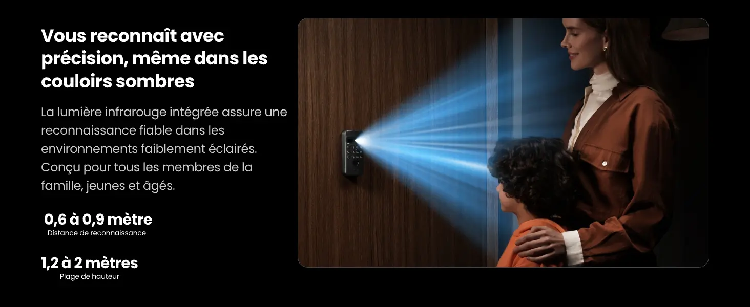 Fiabilité du capteur infrarouge intégré de la serrure SwitchBot Lock Ultra Vision dans l'obscurité ou les couloirs sombres, couvrant une distance de 0,6 à 0,9 mètre et s'adaptant à tous les membres de la famille de 1,2 à 2 mètres de hauteur.