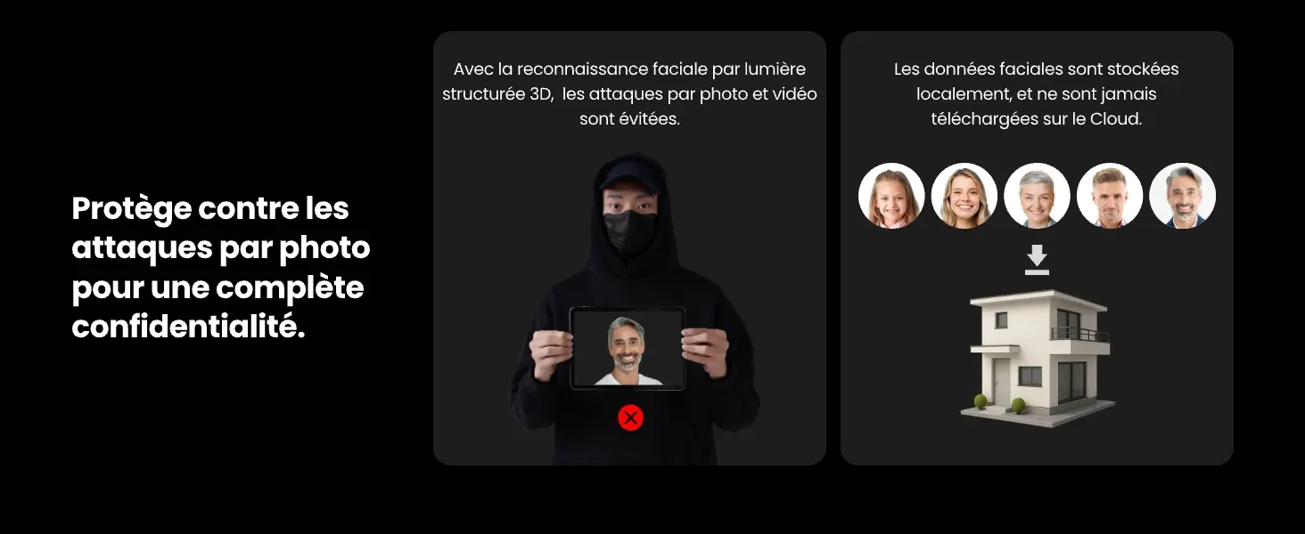 Sécurité et confidentialité absolues contre le piratage : la technologie faciale 3D bloque les tentatives d'intrusion par photo ou vidéo, tandis que l'historique et les données biométriques restent stockés localement sans transfert cloud.