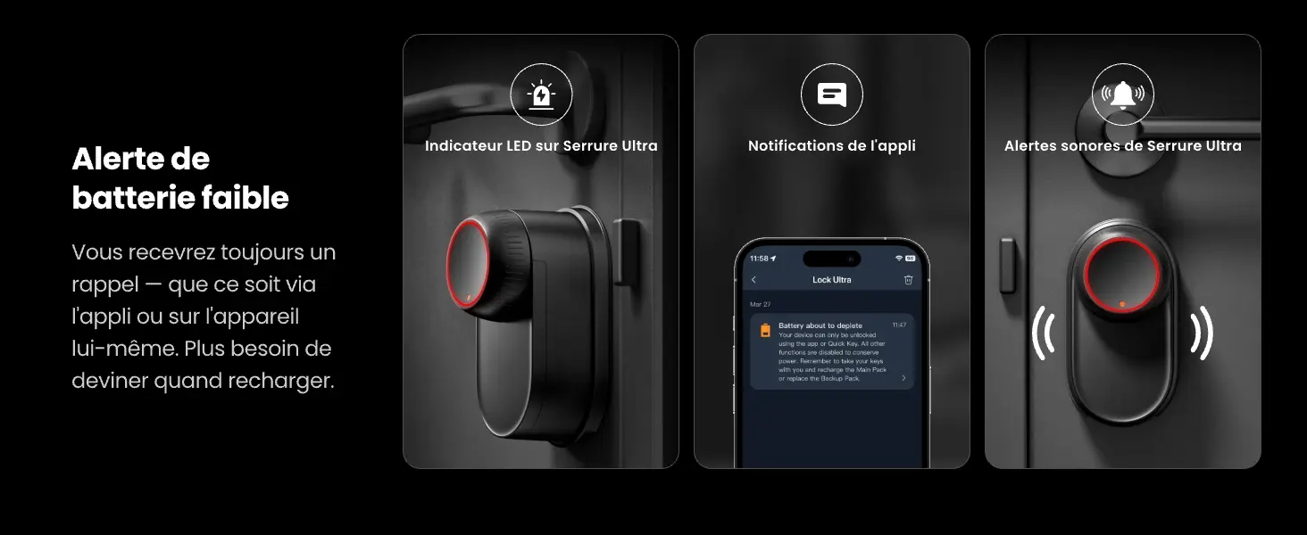 Contenu complet du pack SwitchBot Lock Ultra Vision Combo : inclus la serrure connectée, le Keypad Vision, le Hub Mini Matter, le pack d'alimentation avec batterie principale et de secours, et les accessoires de montage.