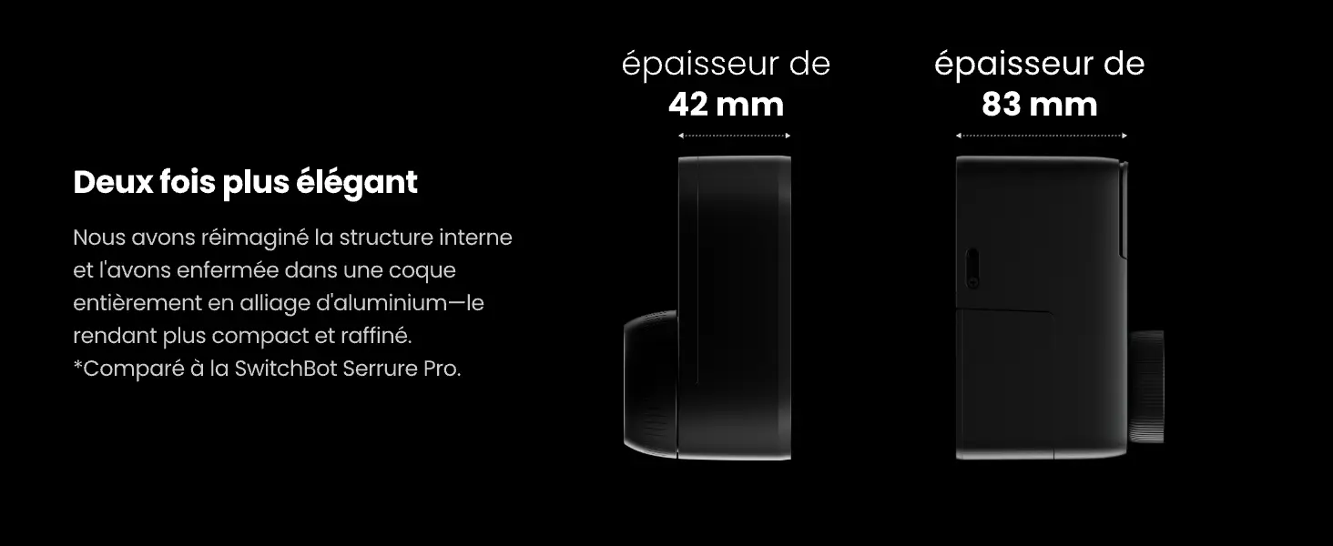 Comparatif d'épaisseur compacte de la coque en alliage d'aluminium : seulement 42 millimètres d'épaisseur contre 83 millimètres pour le modèle SwitchBot Serrure Pro pour un rendu deux fois plus élégant.