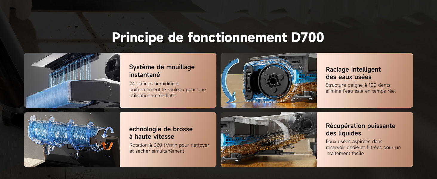 Aspirateur Laveur UWANT D700