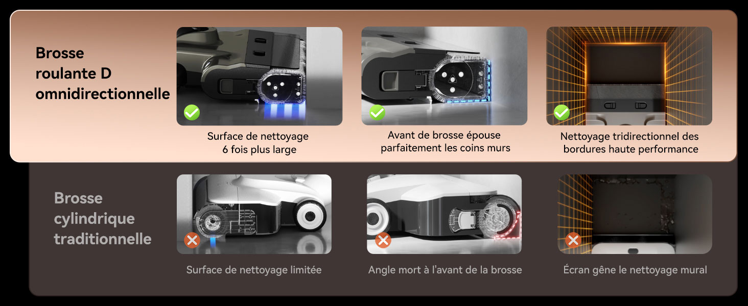 Aspirateur Laveur UWANT D700