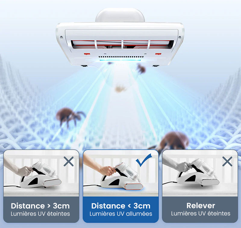 Aspirateur à Matelas UWANT M300