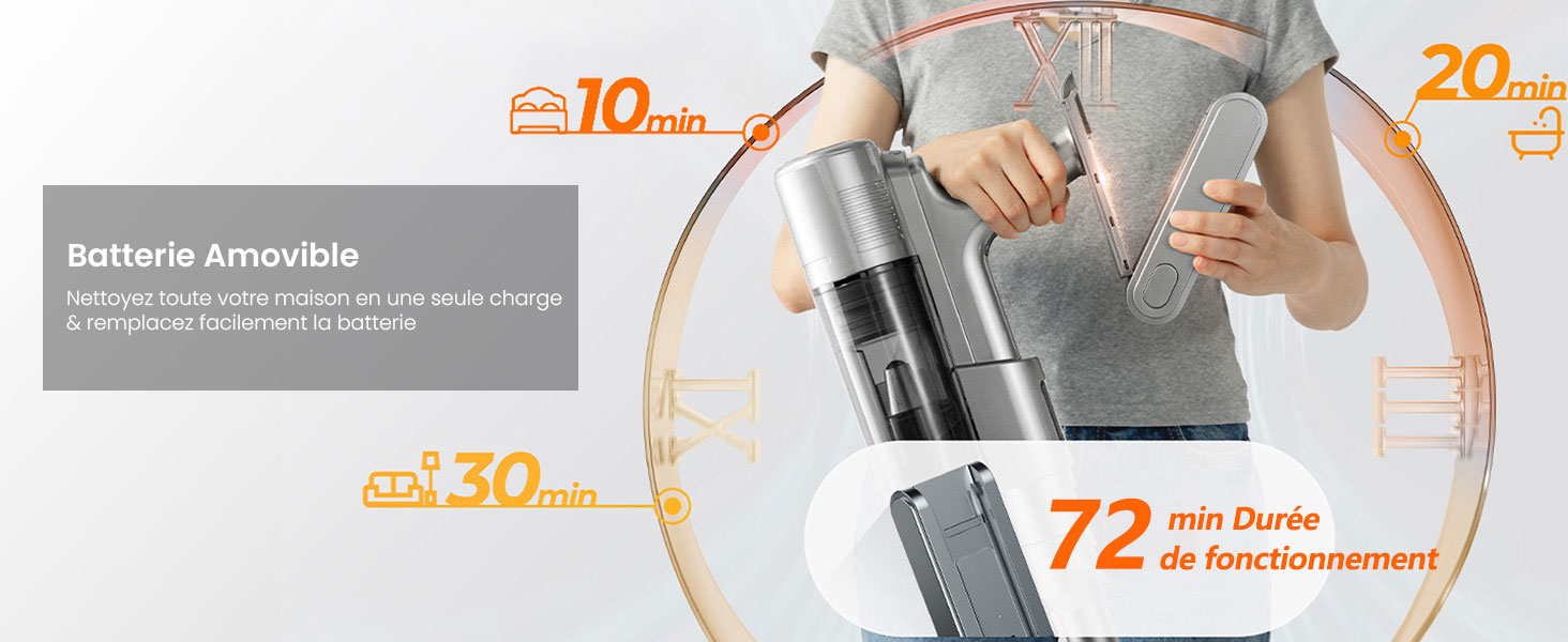 Aspirateur Balai Sans Fil UWANT V100