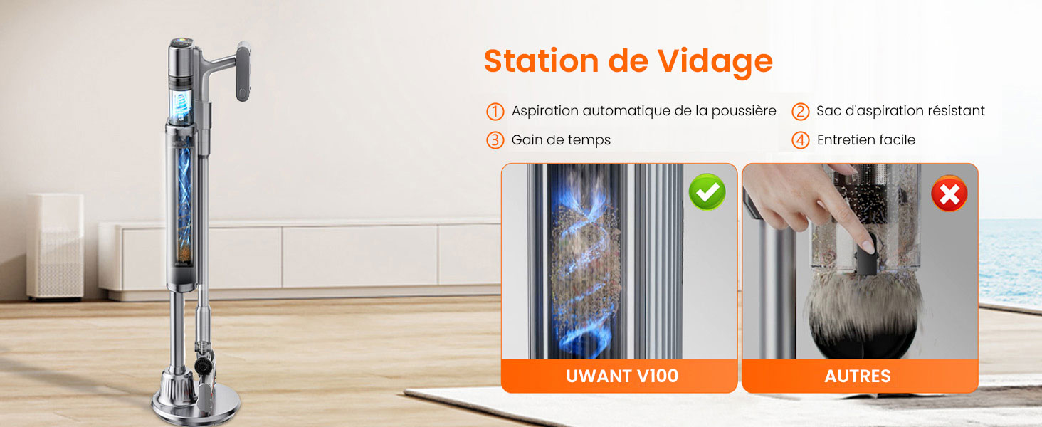 Aspirateur Balai Sans Fil UWANT V100