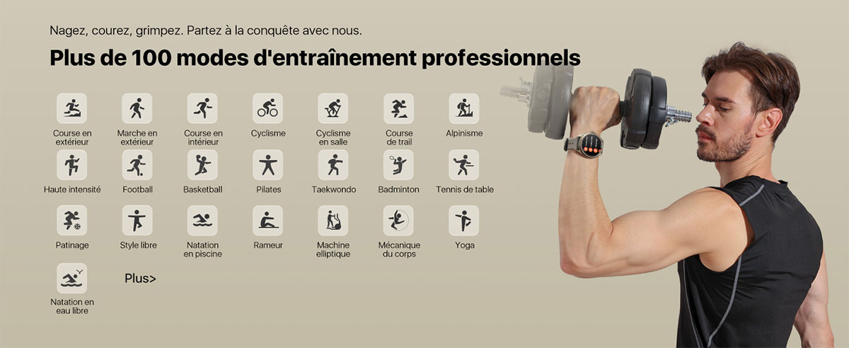 Montre Connectée MOBVOI TicWatch Pro 5 GPS
