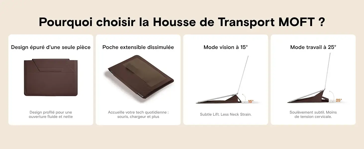 Pourquoi choisir la Housse de Transport MOFT : design épuré d'une seule pièce, poche extensible dissimulée pour souris et chargeur, mode vision à 15 degrés et mode travail à 25 degrés.