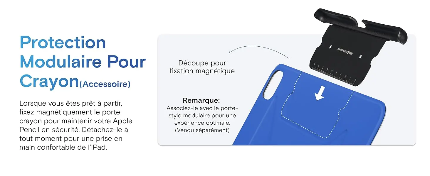 Système de protection modulaire pour stylet Apple Pencil avec découpe pour fixation magnétique et intégration du porte-stylo amovible sur la coque de l'iPad.