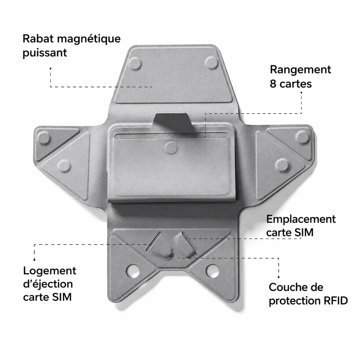 Vue intérieure détaillée du portefeuille MOFT Agile Travel avec rangements optimisés, couche RFID et logements pour cartes SIM