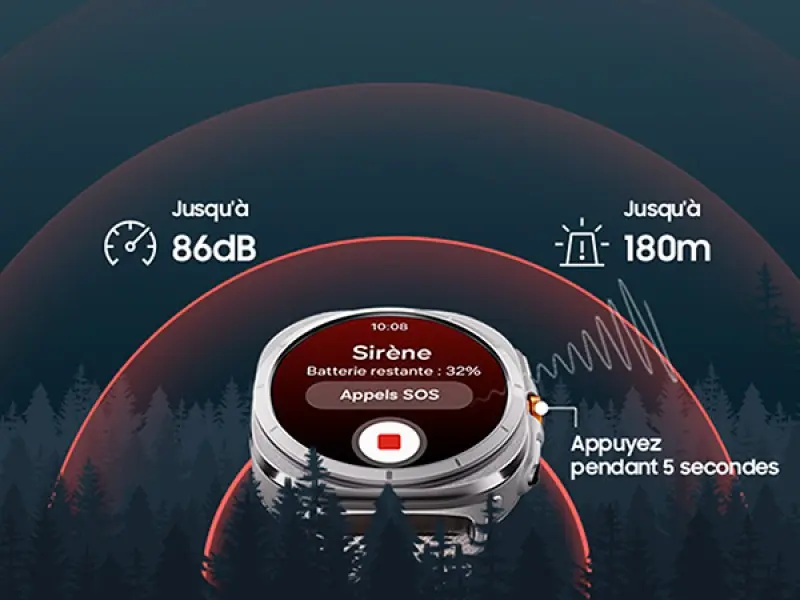 Fonction sirène SOS Samsung Galaxy Watch Ultra alerte sonore 86 dB portée 180 mètres sécurité urgence