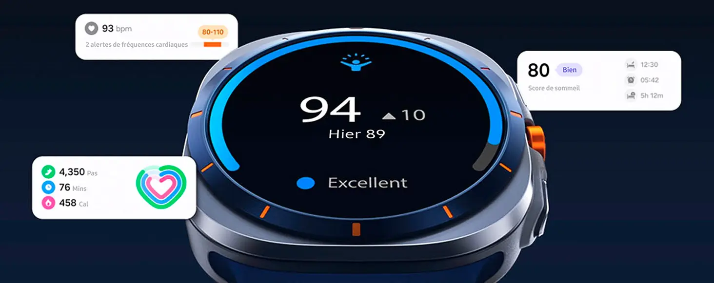 Score d’énergie Samsung Galaxy Watch Ultra avec analyse bien-être et indicateurs de performance