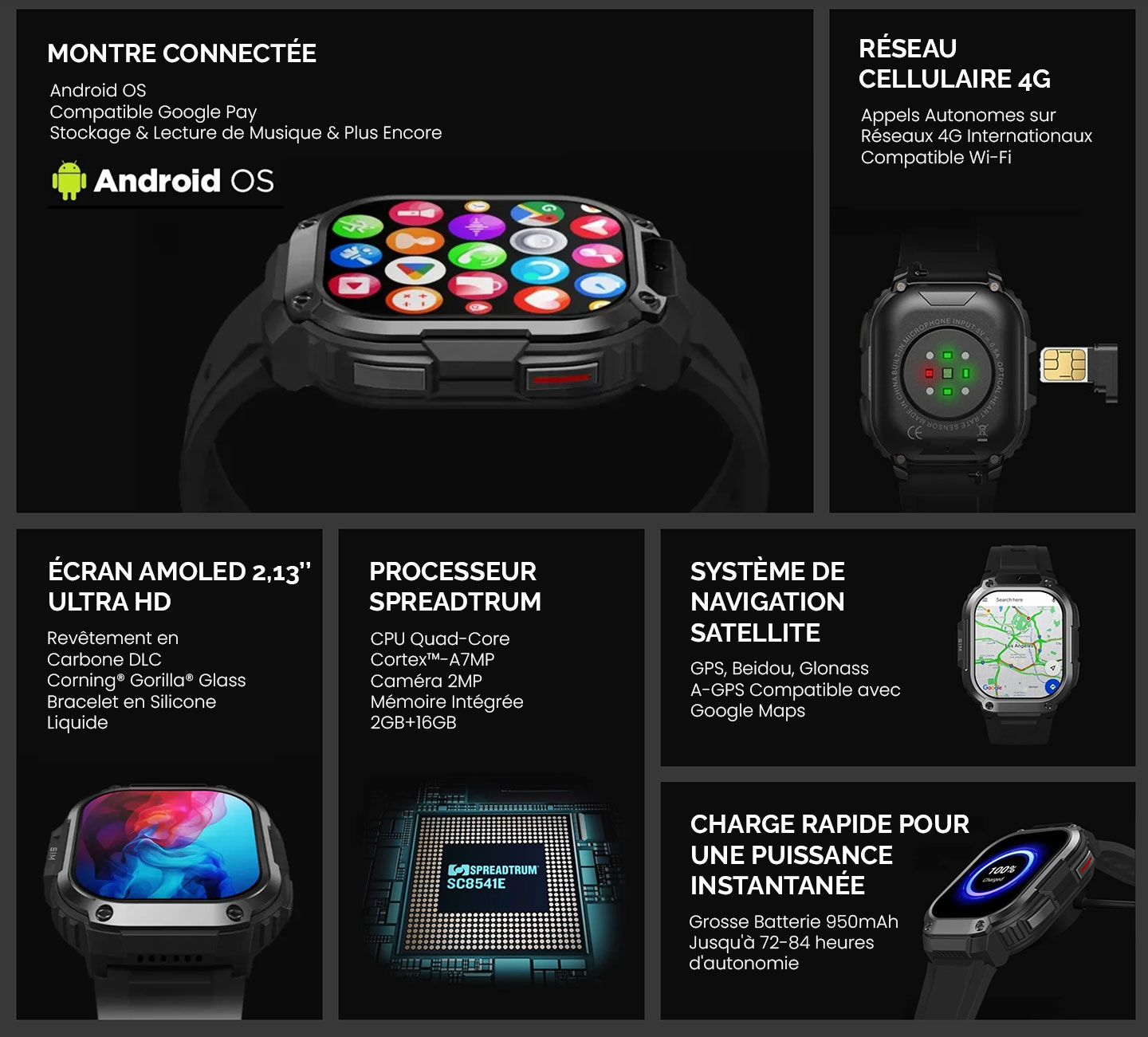 Montre Android 4G ZEBLAZE Thor SQ
