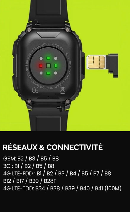Montre Android 4G ZEBLAZE Thor SQ