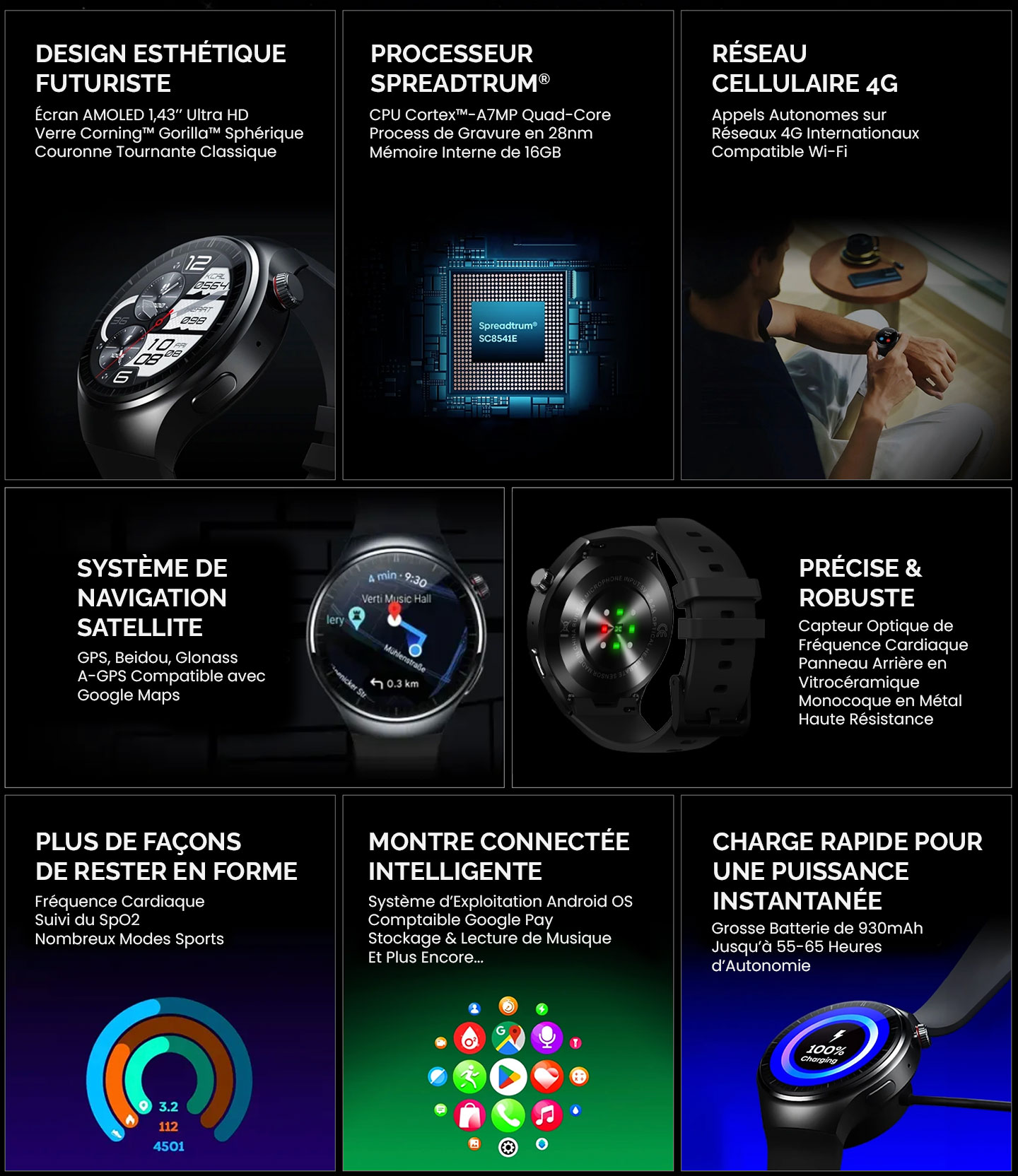 Montre Android 4G ZEBLAZE Thor Ultra