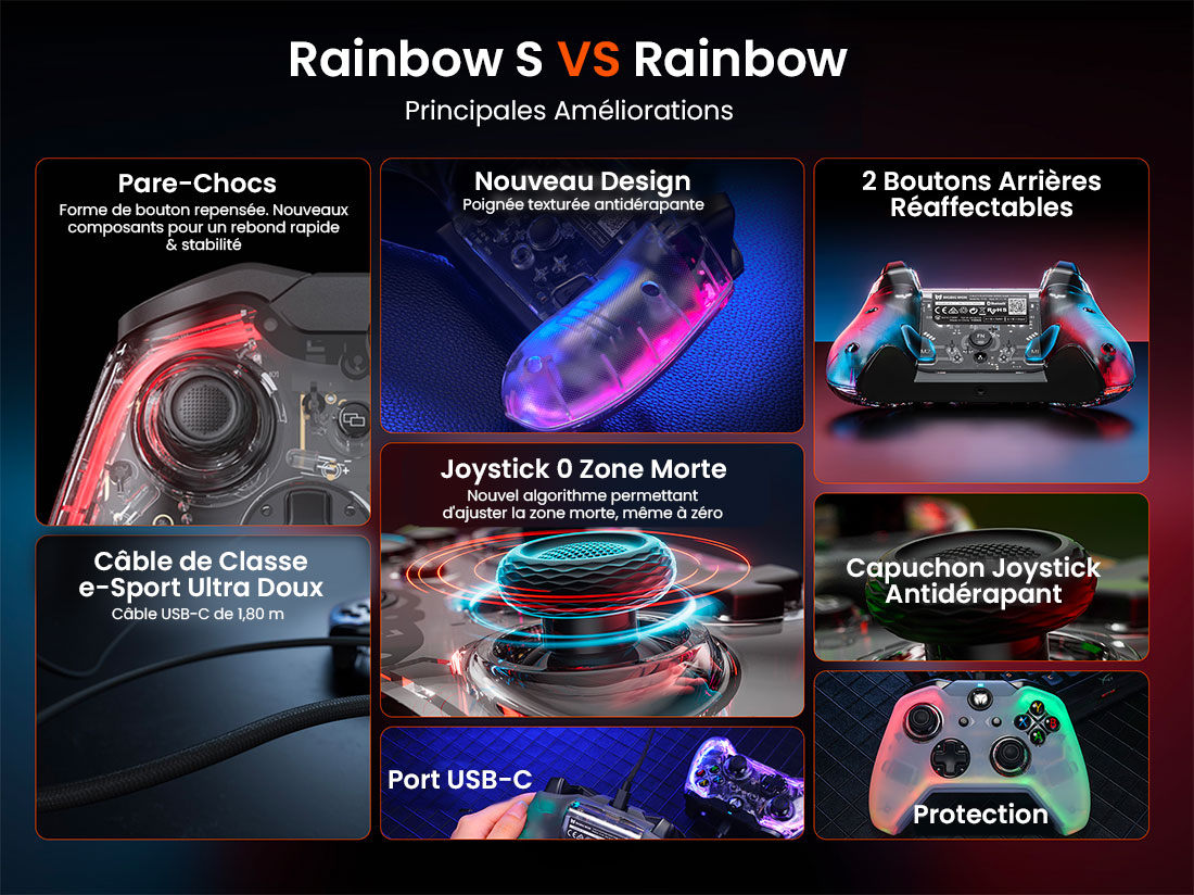Manette Multiplateforme BIGBIG WON Rainbow S