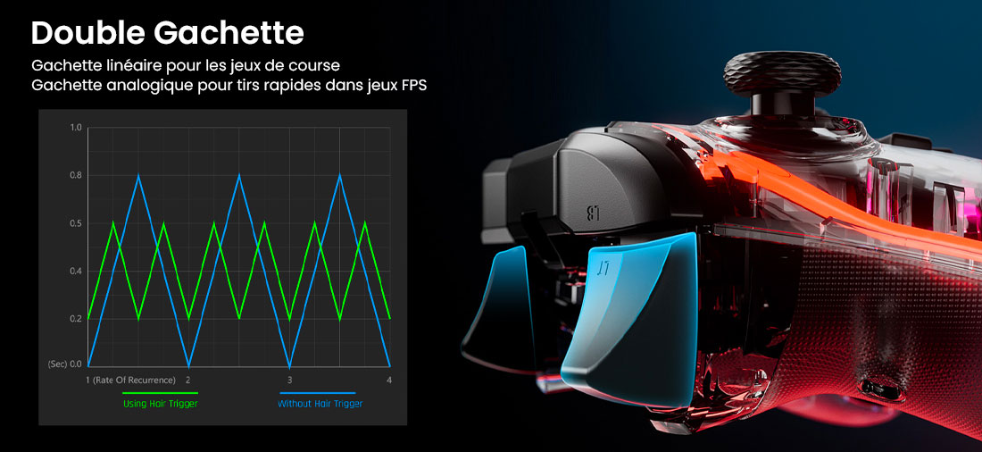 Manette Multiplateforme BIGBIG WON Rainbow S