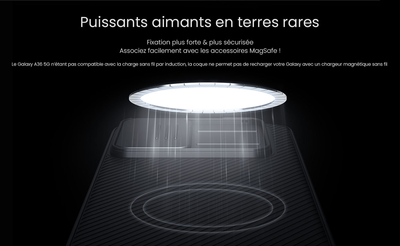 Coque Magnétique NILLKIN CamShield Pro Magnetic pour Galaxy A36 5G