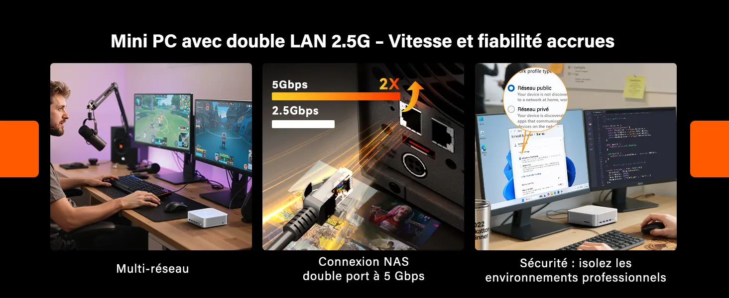 Double port LAN 2.5G du GEEKOM A9 Max pour réseau rapide et NAS