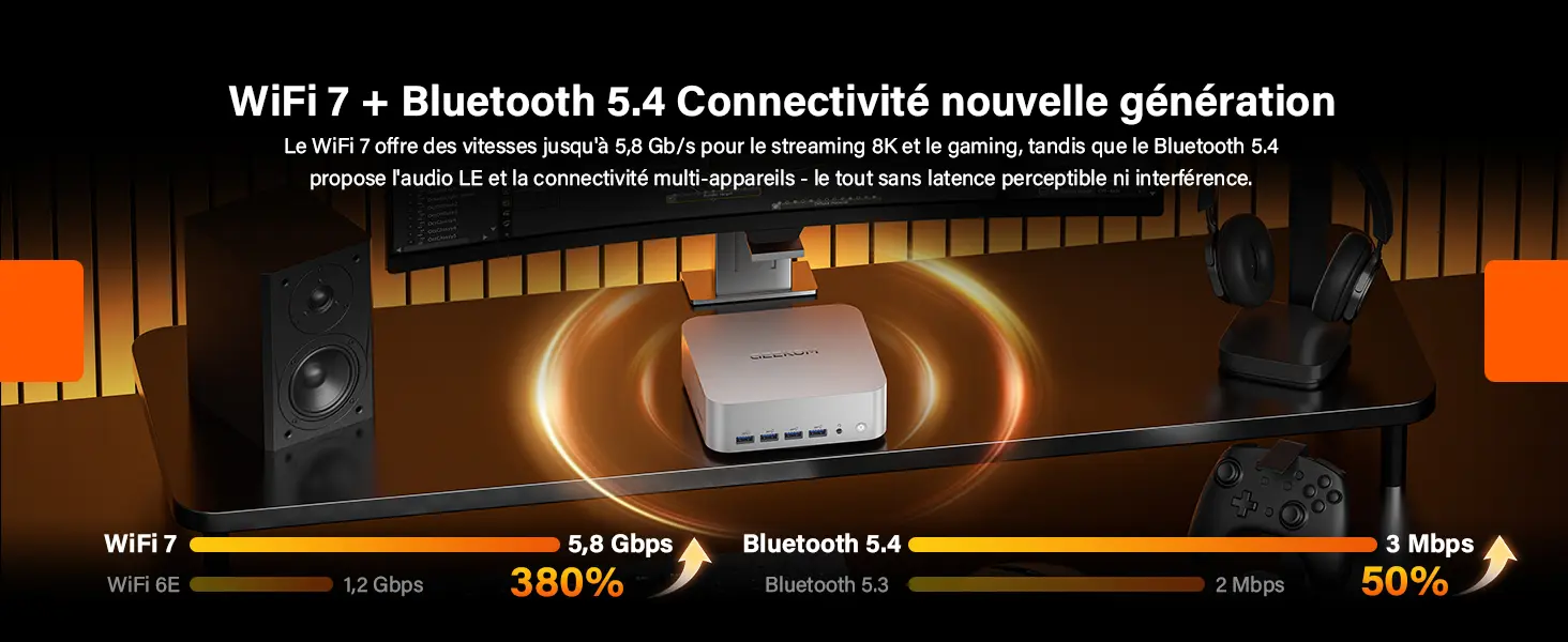 Wi-Fi 7 et Bluetooth 5.4 du GEEKOM A9 Max pour gaming et streaming rapide