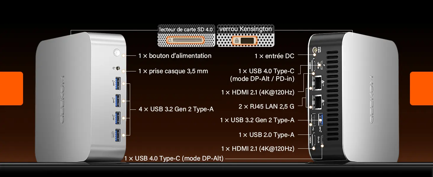 Connectiques du GEEKOM A9 Max : USB4, HDMI 2.1, LAN 2.5G, jack audio et SD