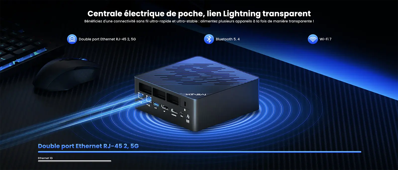 Infographie des connectivités réseau filaires et sans fil du Mini PC MINIX ER937, présentant le double port Ethernet RJ-45 2.5G avec graphique de vitesse comparé à l'Ethernet 1G classique, le Wi-Fi 7 et le Bluetooth 5.4 pour un transfert de données ultra-rapide et stable