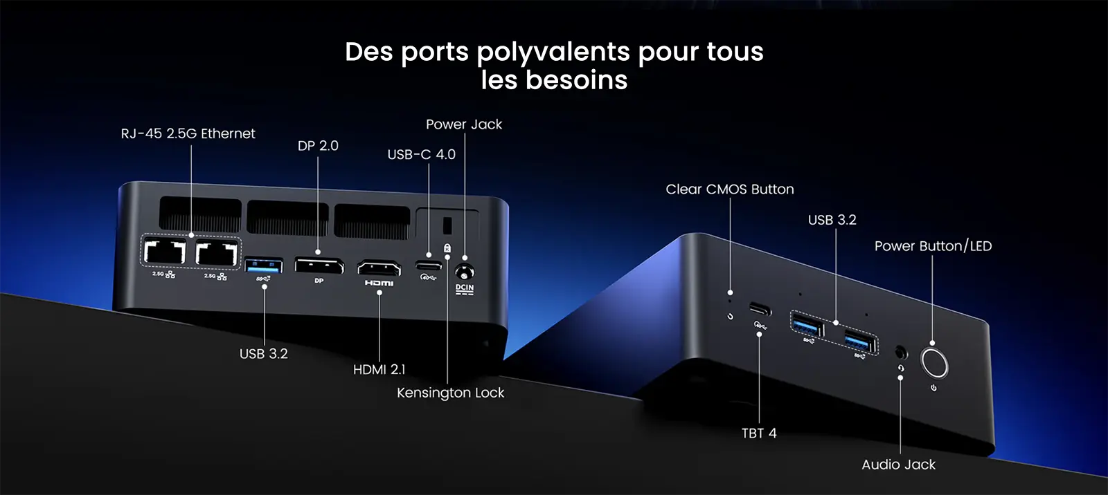 Schéma technique descriptif des ports et de la connectique du Mini PC MINIX ER937 détaillant la face arrière avec double port RJ-45 Ethernet 2.5G, DisplayPort 2.0, HDMI 2.1, ports USB 3.2, USB-C 4.0 et alimentation DCIN, ainsi que la face avant équipée du bouton Clear CMOS, d'un port Thunderbolt 4 (TBT 4), d'un port USB 3.2, d'une prise jack audio combinée et du bouton de mise en marche tactile