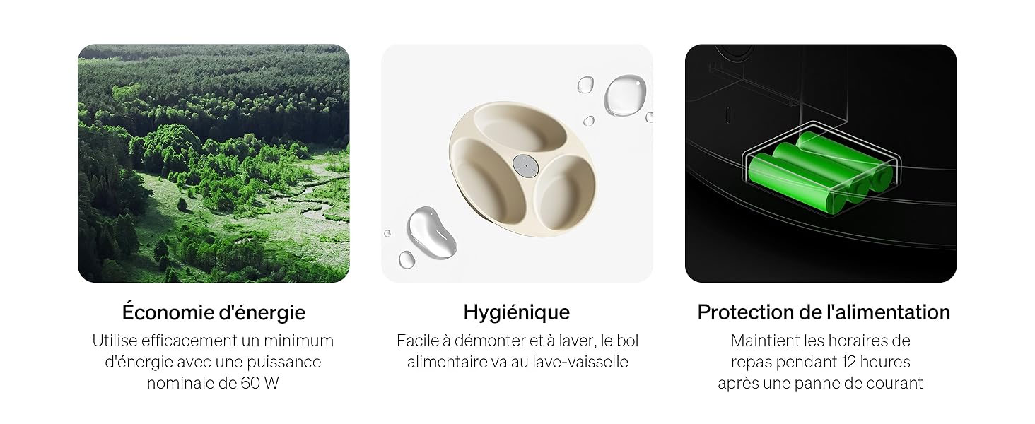 Distributeur Nourriture Humide PETLIBRO Polar