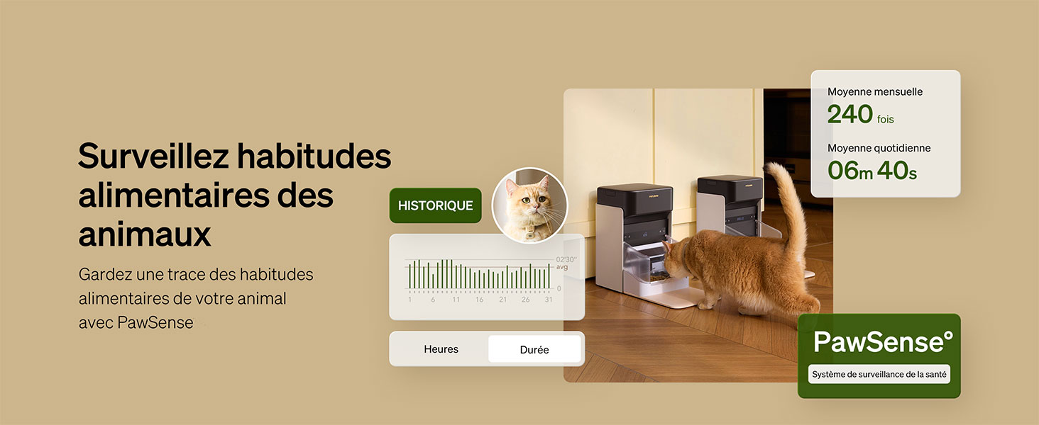 Distributeur de Nourriture PETLIBRO One