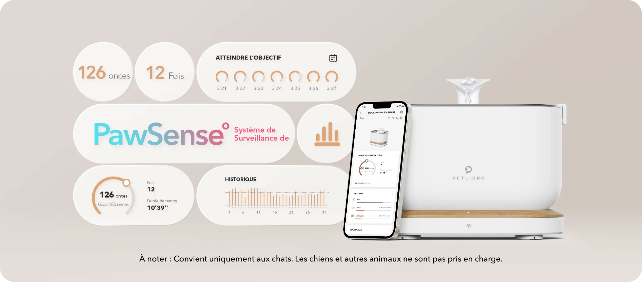 Fontaine à Eau PETLIBRO DockStream WiFi - Station de Charge Sans Fil