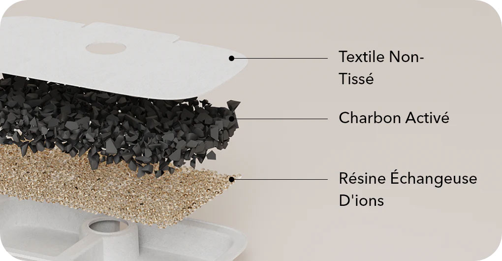Fontaine à Eau PETLIBRO DockStream WiFi - Station de Charge Sans Fil