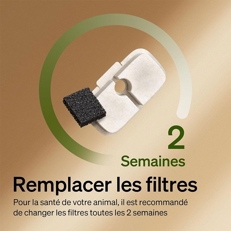 Pack de 8 Filtres Pour Fontaine PETLIBRO Dockstream