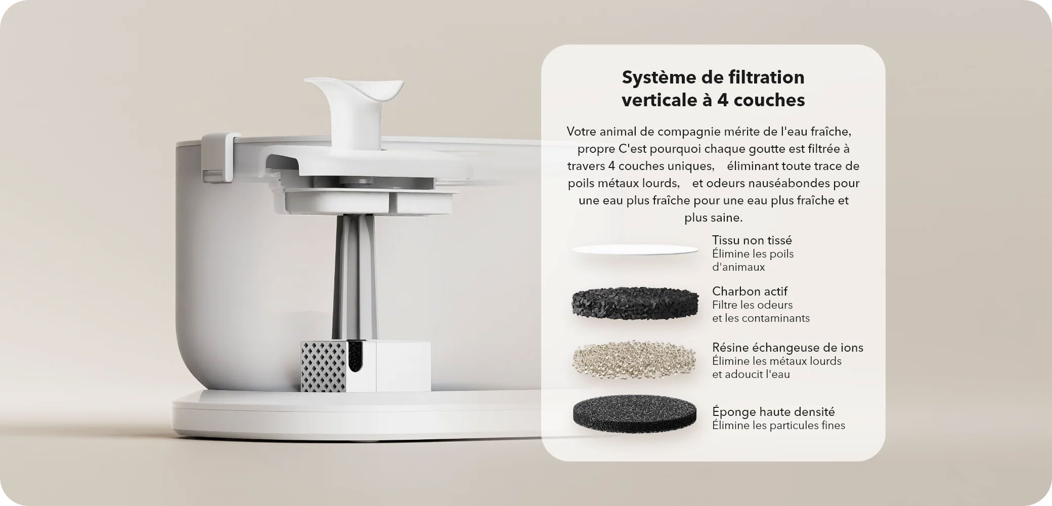 Fontaine à Eau PETLIBRO DockStream - Station de Charge Sans Fil