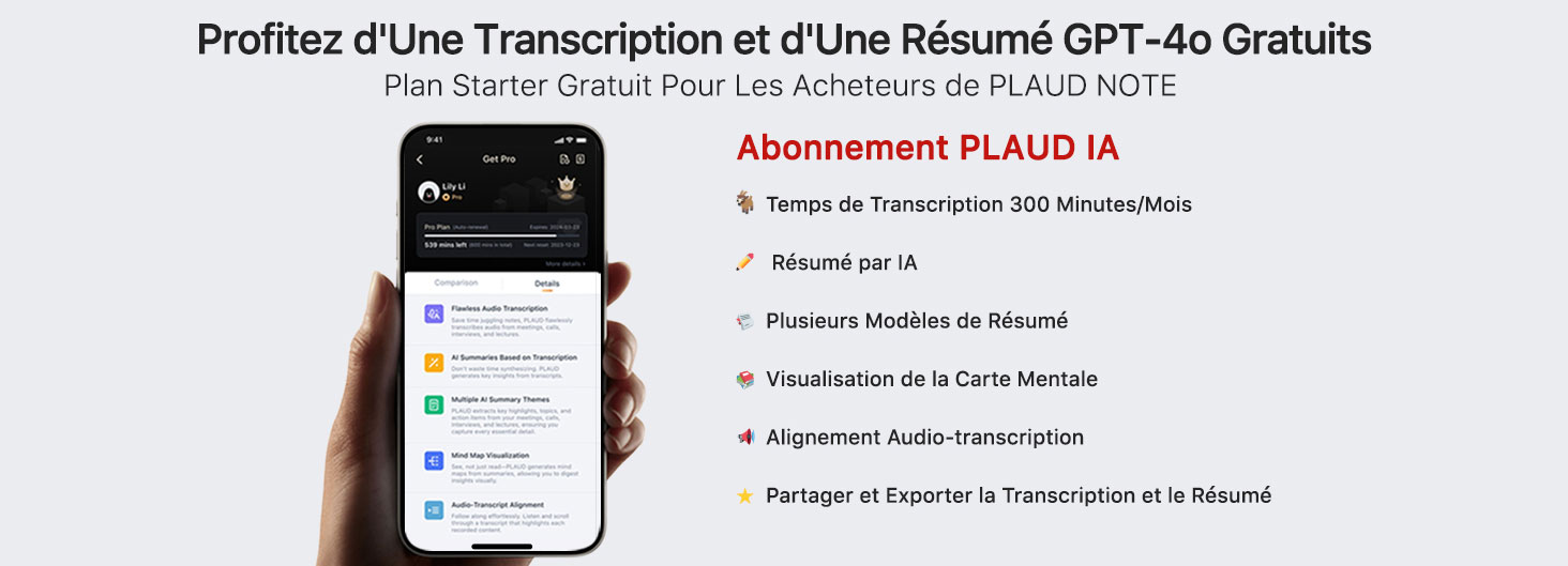 Enregistreur Vocal IA PLAUD Note Avec Transcription Et Résumés Par ChatGPT-4