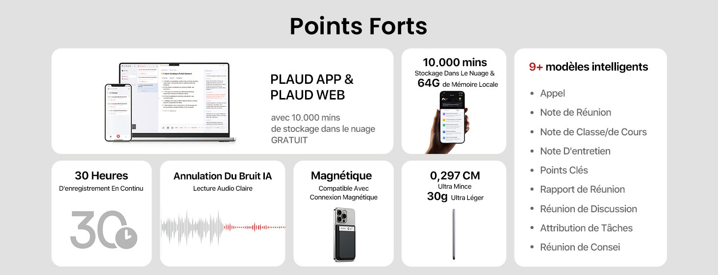 Enregistreur Vocal IA PLAUD Note Avec Transcription Et Résumés Par ChatGPT-4