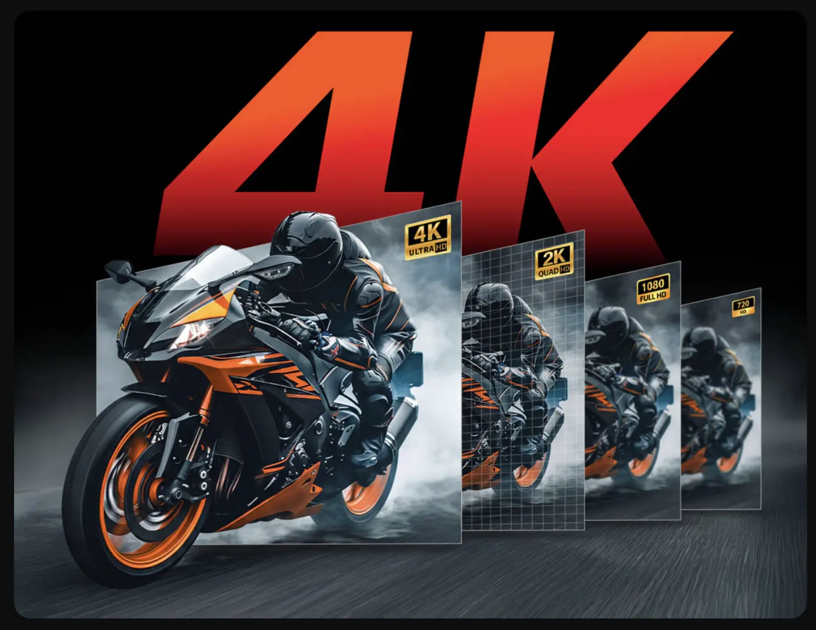 Caméra moto AKEEYO 730Pro 4K avec capteur Sony IMX678