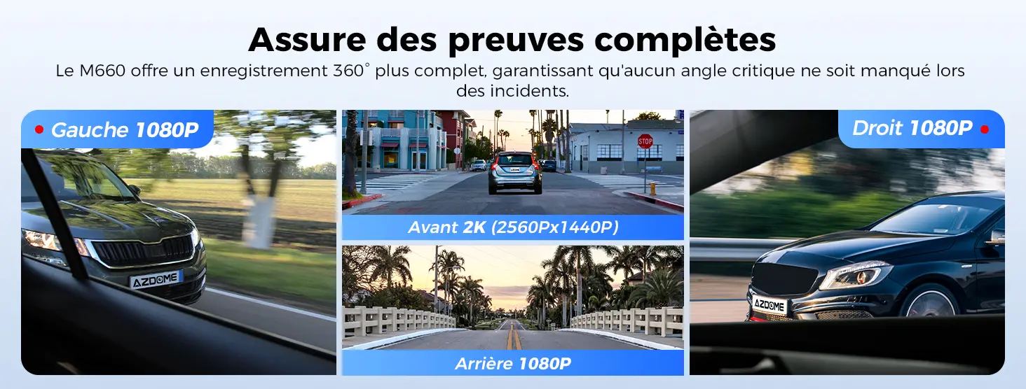 Infographie de l'enregistrement 4 canaux à 360 degrés de la dashcam AZDOME M660 montrant la capture simultanée des preuves : caméra gauche en Full HD 1080P, caméra avant en 2K 2560x1440P, caméra arrière en Full HD 1080P et caméra droite en Full HD 1080P pour éliminer les angles morts lors des incidents