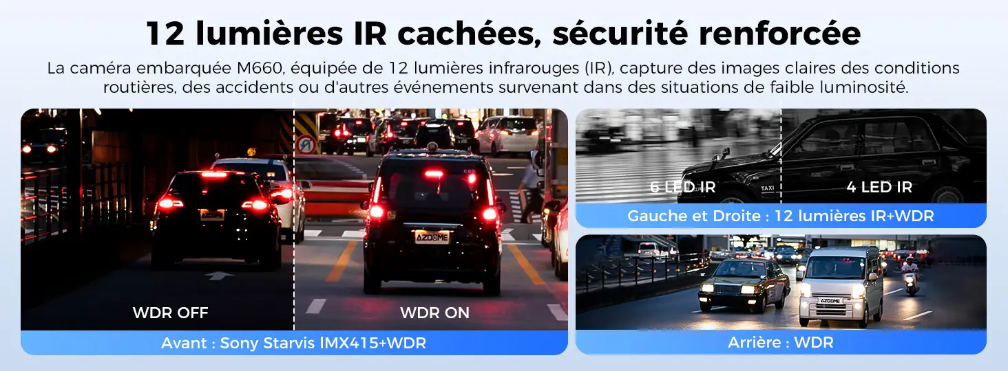 Démonstration de la vision nocturne de la dashcam AZDOME M660 montrant l'efficacité de la technologie WDR avec capteur Sony Starvis IMX415 à l'avant, et les 12 lumières infrarouges (IR) cachées pour les caméras latérales gauche, droite et arrière afin d'obtenir des images nettes en situation de faible luminosité