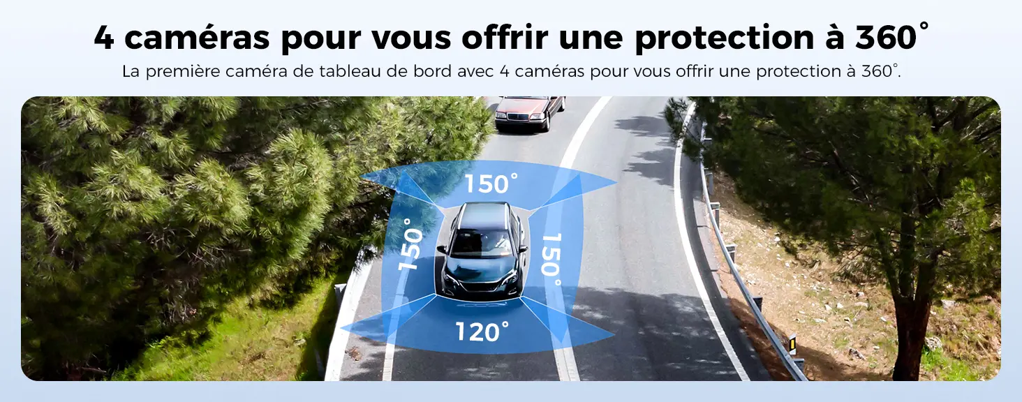 Infographie de la couverture à 360 degrés de la dashcam AZDOME M660 montrant les angles de vue des 4 caméras sur une voiture en mouvement : caméra avant à 150 degrés, caméras latérales gauche et droite à 150 degrés, et caméra arrière à 120 degrés pour une protection complète de la route